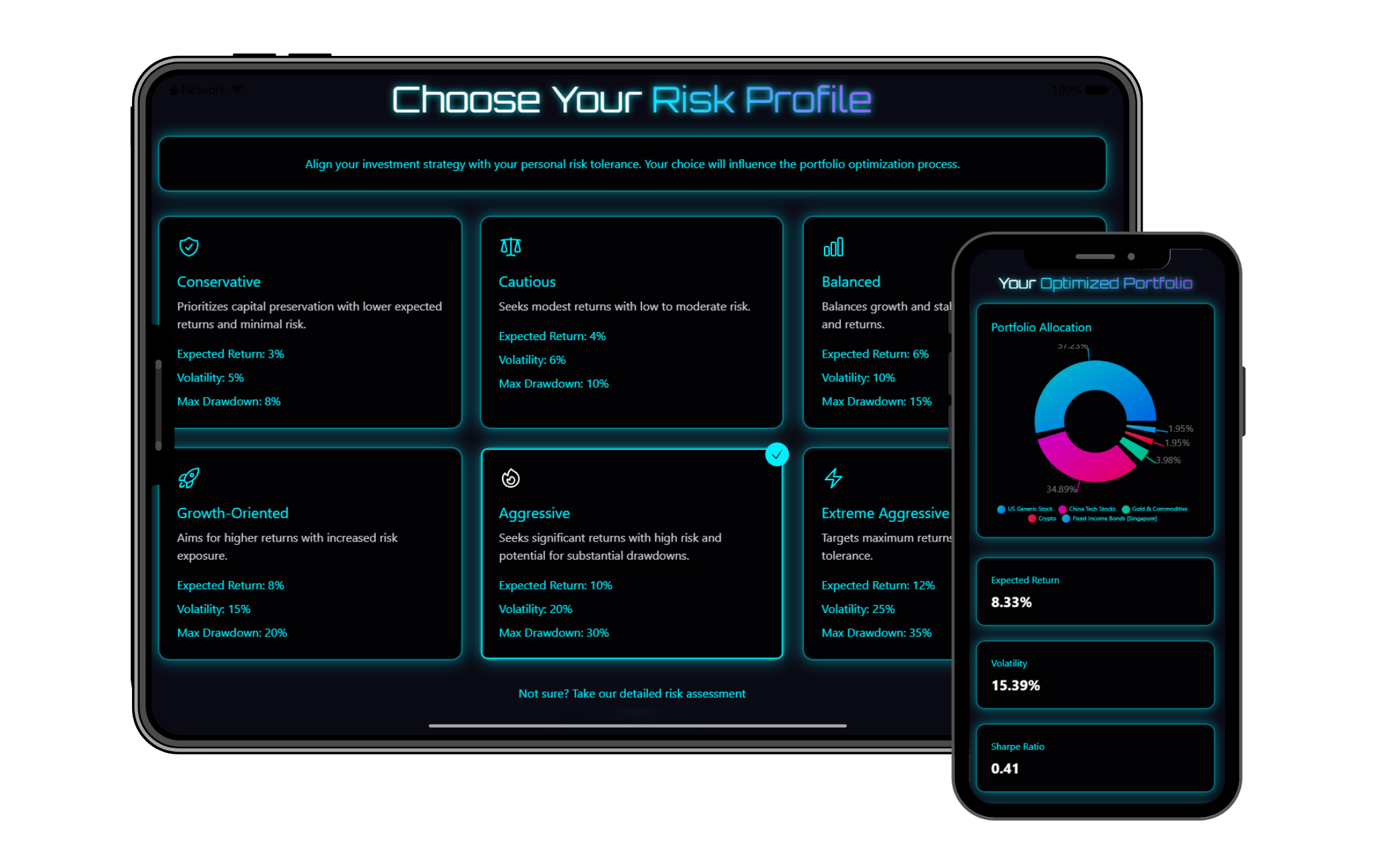 AI Portfolio Analysis